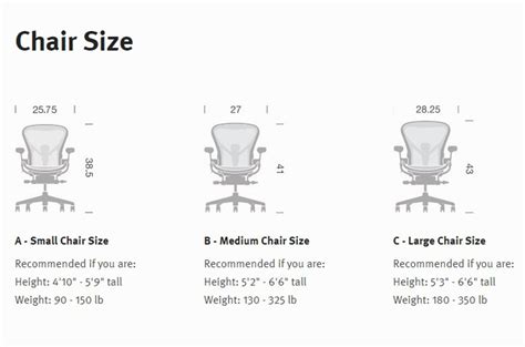 cheaper herman miller aeron chair|aeron chair by herman miller size chart.